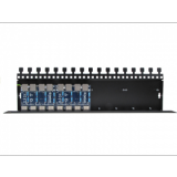 8-kanałowy panel zabezpieczający LAN z ochroną przepięciową PoE EWIMAR PTF-58R-ECO/PoE