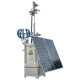 ZASILANIE SOLARNE CAMSAT iCAM-Solar365 PRO Duplex T900W